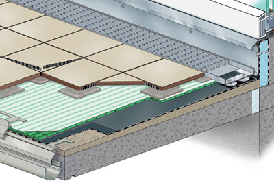 Balkonbelag, Flächendrainage, geflieste Balkone, Flachdachrichtlinien, Drainagesystem