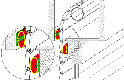 Dichtungen, Abdichten, Heizenergie, Außenfassade, Wärmeschutz, Schimmelbildung, Rollladenkästen, Fenstern, Türen, Glasdach, Lichtkuppel, Rollladenkasten, Fenster, Tür, Glasdächer, Lichtkuppeln, Rollladendichtungs-System, Silikon-Kautschuk-Schlauch