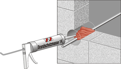 Brandschutzmasse, Brandschutzschaum, Brandschutz, Wanddurchführung, Deckendurchführung, Brandschutztechnik, Kabelabschottung, Elektrokabel, Elektroleitungen, Rohrabschottung, Kombiabschottung, Brandschutzstein, Brandschutzstopfen, Fugenbänder