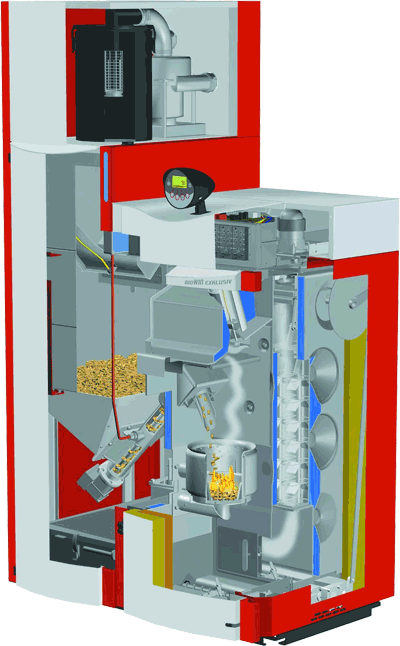 Holzpellets-Heizkessel, Pellets-Zentralheizungskessel, Zentralheizung mit Holzpellets, für Holzpellets, Presslinge, Spezialheizkessel, Holzpellets, Pelletsbeschickung, integrierte Aschebox