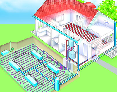 Geothermie, Erdwärmekollektor, Regenwasserversickerung, Regenwassernutzung, Erdwärmekollektor, Wärmepumpe, Wärmepumpen, Erdwärmekollektoren, Erdwärmesonde, Sole/Wasser-Wärmepumpe, Regenwasser-Versickerungssystem