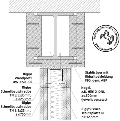 F90 Stahltr gerverkleidung Knauf Tr ger Und St tzenbekleidung Teil F90 Stahltr gerverkleidung Knauf Tr ger Und St tzenbekleidung Teil
