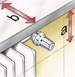 Richtige Platzierung von Heizkörperthermostaten
