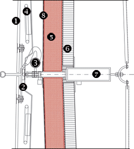 Fassadenlösung, FOAMGLAS, hinterlüftete Fassade, Außenwandbekleidung, Kunsthaus Graz, Wetterschale, Wandkonstruktion, Fassadenkonstruktion, Wärmedämmstoff