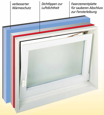 Kellerfenster, Keller, Keller-Fenster, Fenster, Wärmeschutz-Kellerfenster, Wärmeschutzfenster, Thermozarge