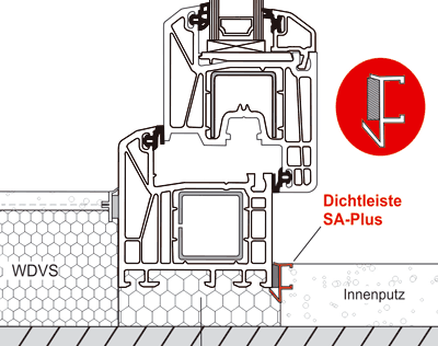 Kunststoffenster, Fenstermontage, bewa-plast, Montage, RAL Gütesicherung, Fensterabdichtung, Abdichtung, Fensterdichtung