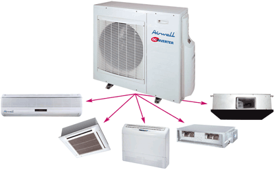 Inverterklimageräte, Invertertechnik, Multi-Split-Klimagerät, Single-Split-Klimagerät, Multi-Splitklimagerät, Inverter-Klimagerät, Heizleistung, Kühlleistung, EER-Wert, Eco-Efficiency Rate, COP-Wert, Coefficient of Performance, Wand-Splitklimagerät, Truhen-Splitklimagerät, Kassetten-Splitgerät, Kanal-Splitklimagerät