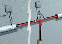 Rohrbegleitheizung - die dauerhafte Vorsorge gegen Frostschäden