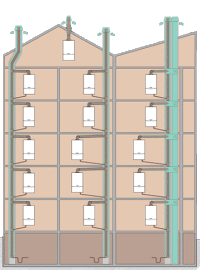 Doppelwandiges, flexibles Überdruck-Abgassystem zur Mehrfachbelegung