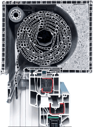 Rollladenkasten, Rollladenkastenbau, energieeffizientes Bauen, fensterbau/frontale, Sanieren, Aufsatzkasten, Kasten-Rahmen-Verbindung, Materialkosten, Vereinheitlichung