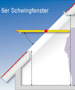 Dachflächenfenster, Dachfenster, Roto Bauelemente, Wohndachfenster, Energiedach