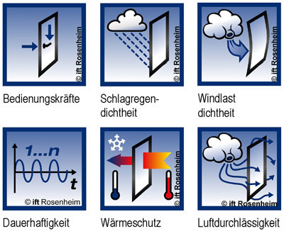 Tür, Tor, Türen, Tore, Beschläge, Rosenheimer Tür- und Tortage, Türbeschläge, Innentür, Außentür, CE-Kennzeichen, Innentüren, Außentüren