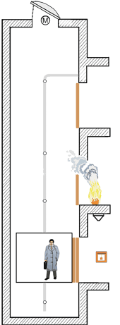 RWA, Belüftung, Aufzugsschächte, Lift Smoke Control, Entrauchung, Aufzugsschacht, Aufzugsschachtentrauchung, Permanentöffnung, Permanentbelüftung, unkontrollierte Entlüftung, EnEV