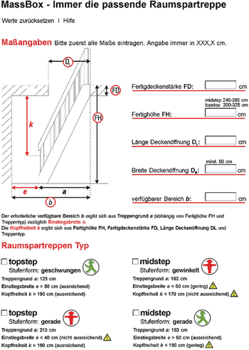 Raumspartreppe, Raumspartreppen, Spartreppe, Spartreppen, Wellhöfer Treppen GmbH, MassBox, Raum-Spartreppen, Bodentreppe, Bodentreppen, geschwungene Stufen, Treppenbau