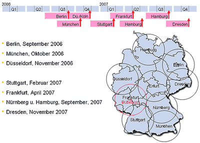 Solarservice, Solarstromsystem, systaic energiefeld, Solarstrom, Photovoltaik, Solarenergie-Systeme, SolarenergieSystem, Full-Service-Anbieter, Solarenergie, Aufdach-integriertes Solarstromsystem, Solarenergie-System, Gebäude-integrierte Solarstromsysteme