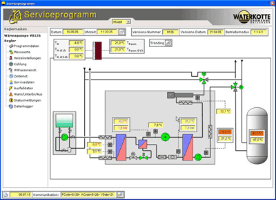 Wärmepumpe, Wartungssoftware, Fernwartung, Wärmepumpen-Software, Bedienungs-Software, Überwachung, Visualisierungs-Programm, Planer, Parametrierung, Wärmepumpe AI 1, Anlagenbauer, Telemetrie