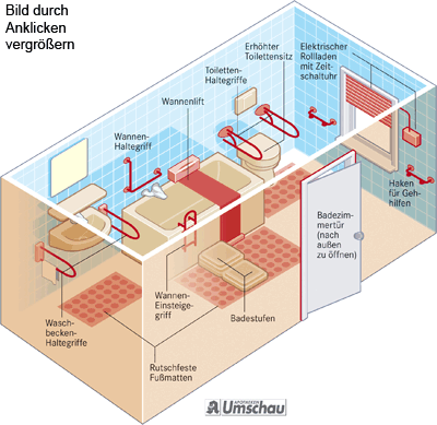 seniorengerechtes Bad