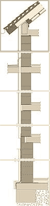 Wandkonstruktion, Mauerwerkskonstruktion, Wärmedämmwert, Schalldämmwert, Mauerwerk, Planungstool, Bauausführende, Passivhau, Wienerberger, Gewerbebau, Ausschreibungstext, CAD-Details, Wärmedämmwerte, Schalldämmwerte, Außenwand, wärmebrückenminimierte Anschlüsse, wärmebrückenminimierter Anschluß, Kellerwand