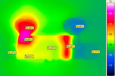 Thermostat, Armatur, Thermostate, Armaturen, Test, Vergleich von Armaturen, LGA QualiTest GmbH, Armaturentest, Sanitärarmaturen vergleichen, Badarmaturen im Test