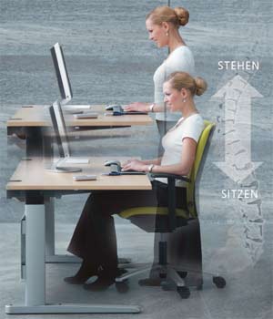 Ergonomie am Arbeitsplatz, Ergopass, PC-Arbeitsplätze, Dauersitzen, Büro, König + Neurath, Bewegungsmangel, Sitzhöhe, Tischhöhe