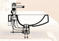 Moments - Waschtische mit unsichtbarem Überlauf