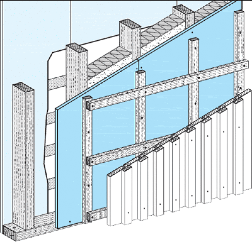 Holztafelbau, Holztafelbauwand