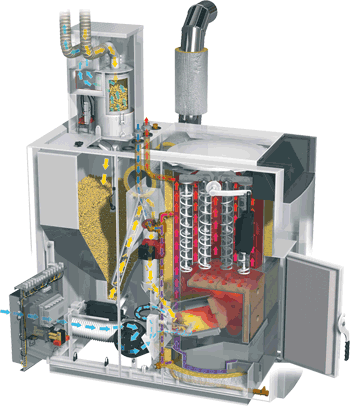 Pelletkessel, Pelletskessel, Holzpelletskessel, erneuerbare Energien, Holzpelletkessel, Pelletsheizung, Holzpelletsheizung, Holzpelletheizung, Pelletheizung