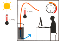 Dezentrale Zu- und Ablufttechnik von Emco mit Latentwärmespeicher
