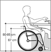 Barrierefreie Badplanung