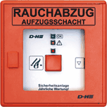 Rauchabzug, Rauchgasabzug