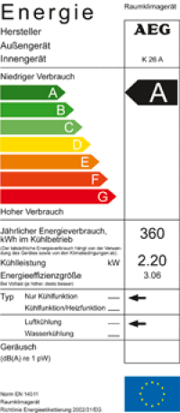 
AEG Haustechnik stellt neue, mobile Klimageräte vor