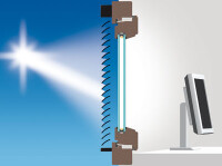 Chancen für die Zukunft mit der Nutzung von Tageslicht in Gebäuden