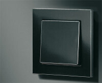 Black is beautiful: Schalterprogramme in Schwarz