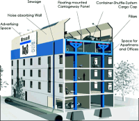 ElCity: Straßen statt Dächer in der Stadt der Zukunft
