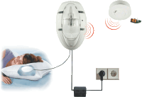 Rauchmelder für Hörgeschädigte