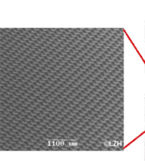 Laserbehandlung schmückt Glasoberflächen