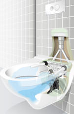 Omnia GreenGain, das WC mit nur 3,5 Litern Wasserbedarf pro Spülung