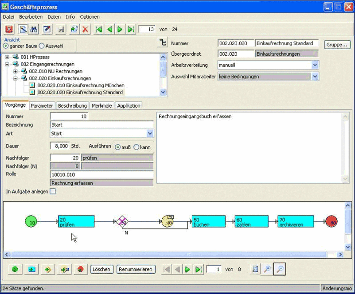 medienbruchfreiem Softwaresystem