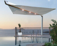 BKTex erwartet Aufwärtstrend für 2009