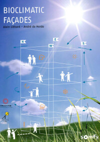 Somfys Konzept der Bioklimatischen Fassade