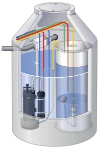 BDEW: „Wiederverwendung von Grauwasser wäre Rückschritt ins Mittelalter“
