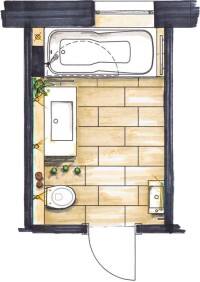 Kleines Schlauchbad ganz groß