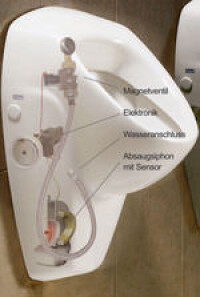 Urinale sanieren für mehr Hygiene, mehr Sicherheit, weniger Verbrauch