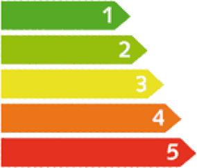 ViS präsentiert Energieeffizienz-Signet