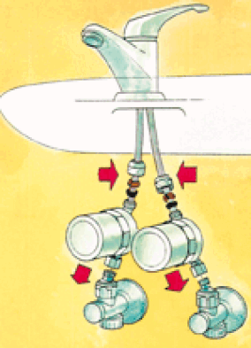 Dem Wasserschlag einen Dämpfer geben