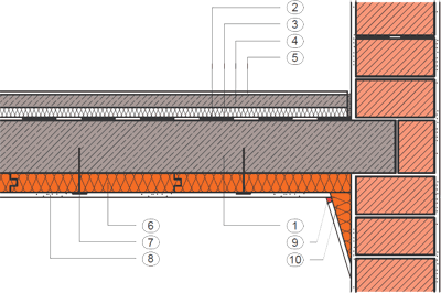 Kellerdecken schlank dämmen mit 0,022 W/mK | Kooltherm K10