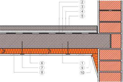 Dämmsysteme für die Kellerdecke