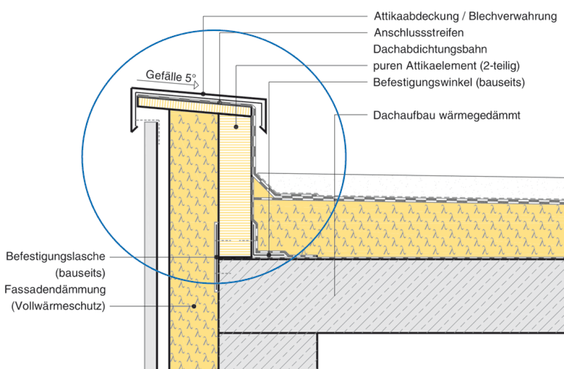 Attika flachdach holz