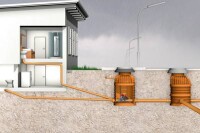 Rückstausicherungsschacht von Rehau