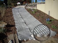 Flexible 3D-Gittermatten zur Befestigung von Stein-, Kies- und 
			  Rasenflächen